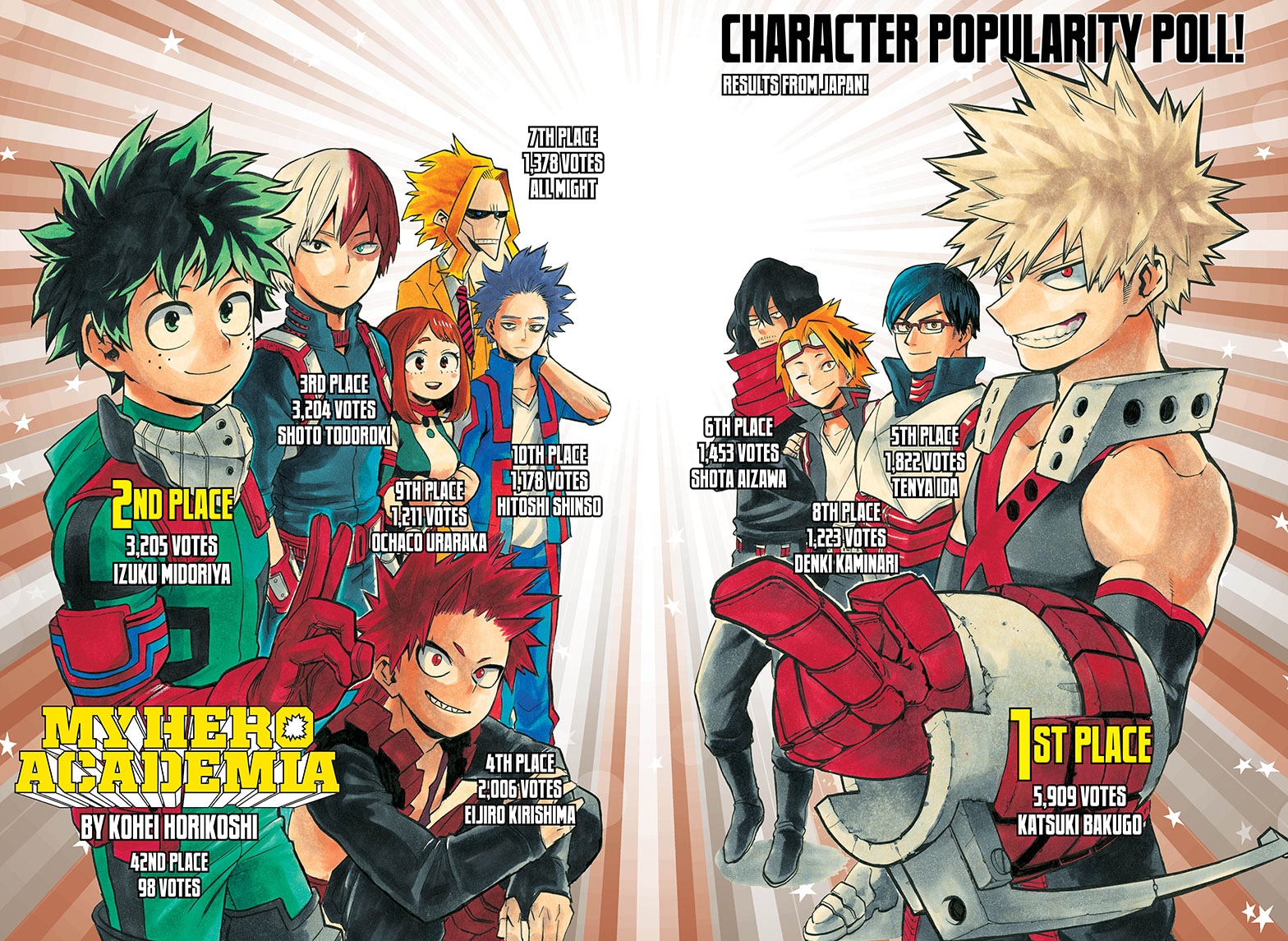 MHA Color Pages